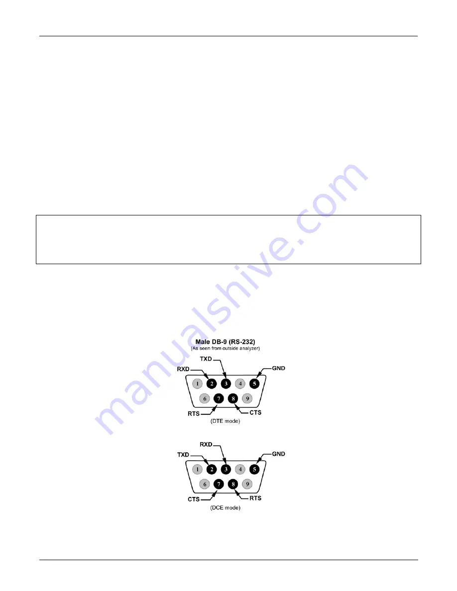 Teledyne T101 Operation Manual Download Page 109