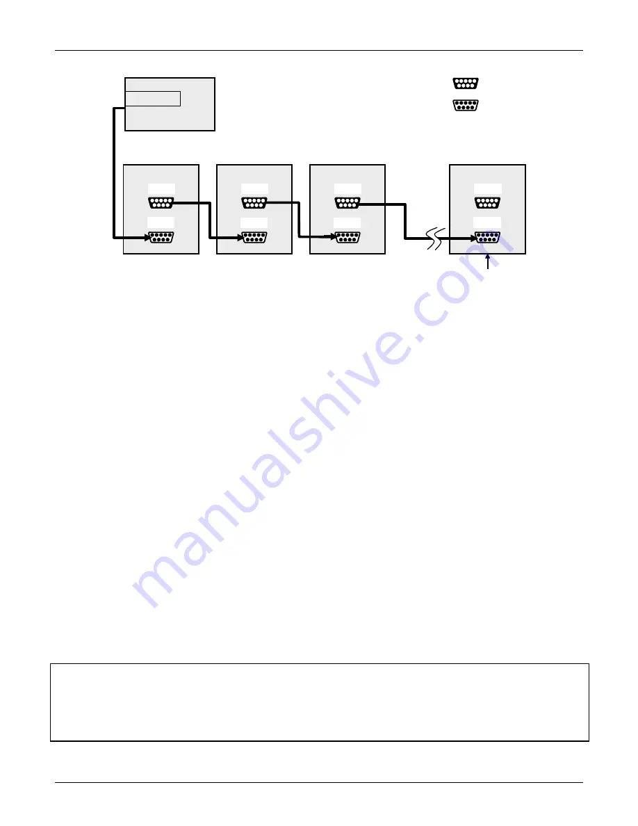 Teledyne T101 Operation Manual Download Page 122