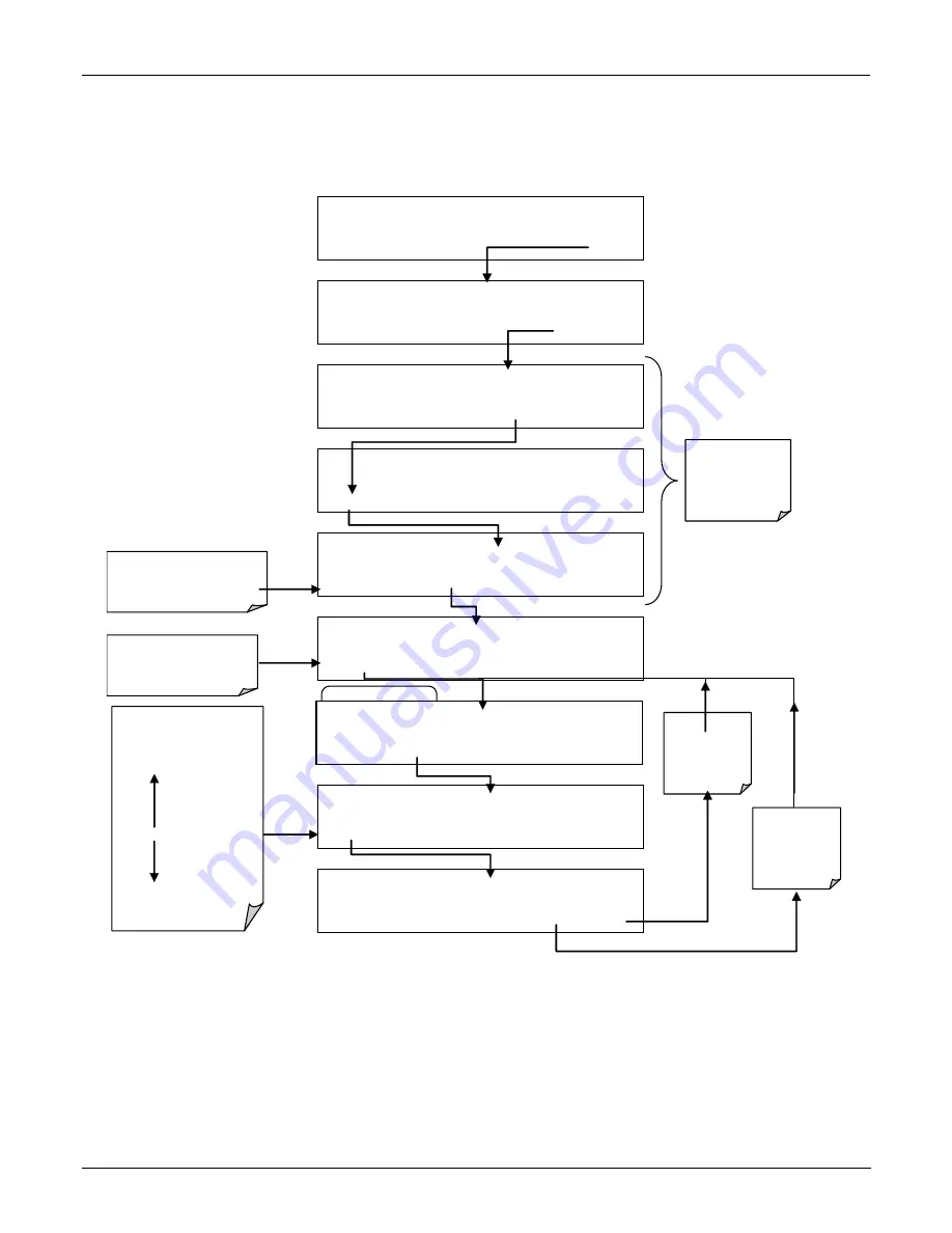 Teledyne T101 Operation Manual Download Page 127