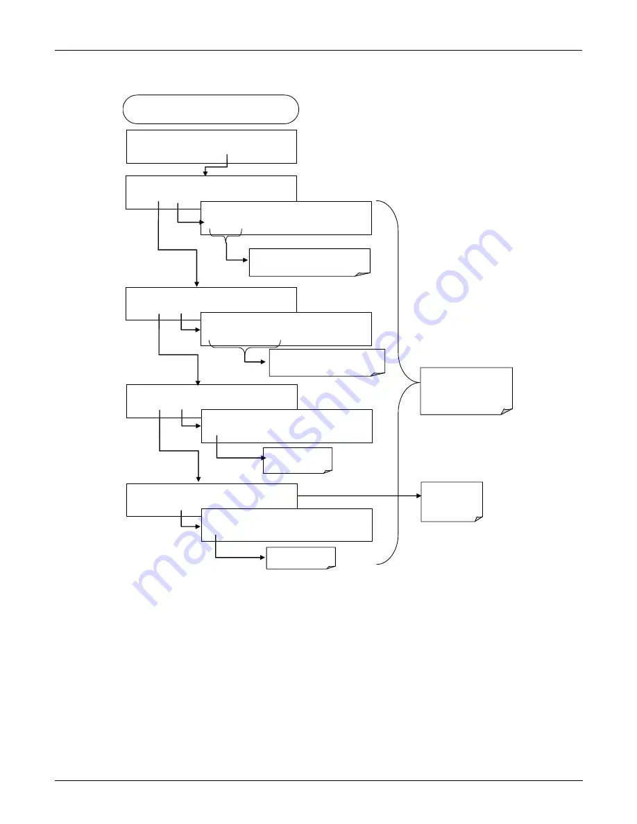 Teledyne T101 Operation Manual Download Page 139