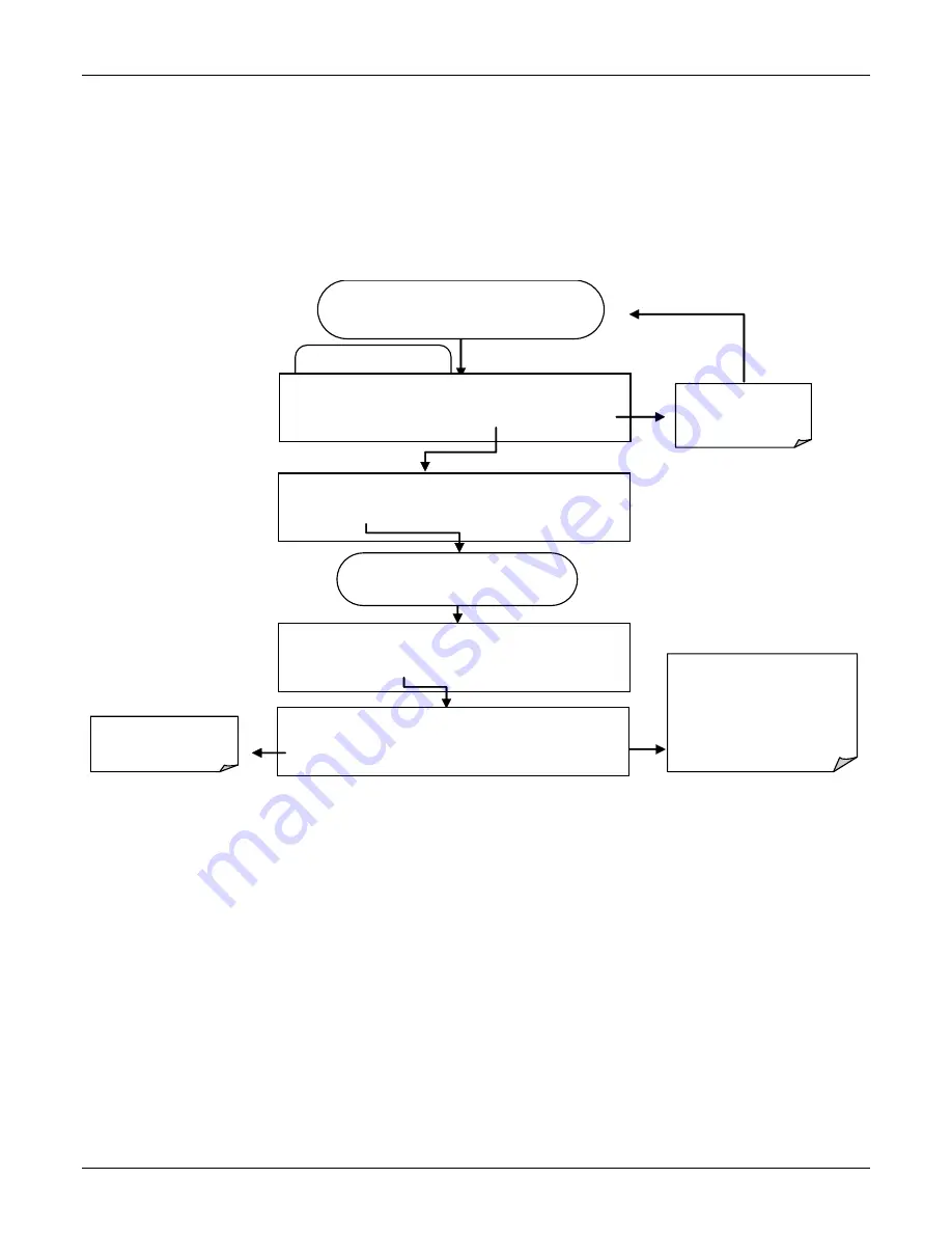 Teledyne T101 Operation Manual Download Page 144