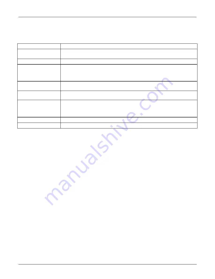 Teledyne T101 Operation Manual Download Page 151