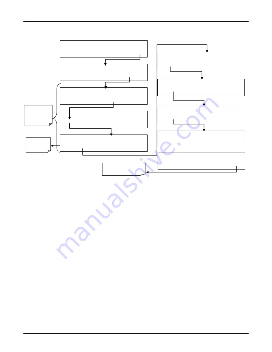 Teledyne T101 Operation Manual Download Page 156