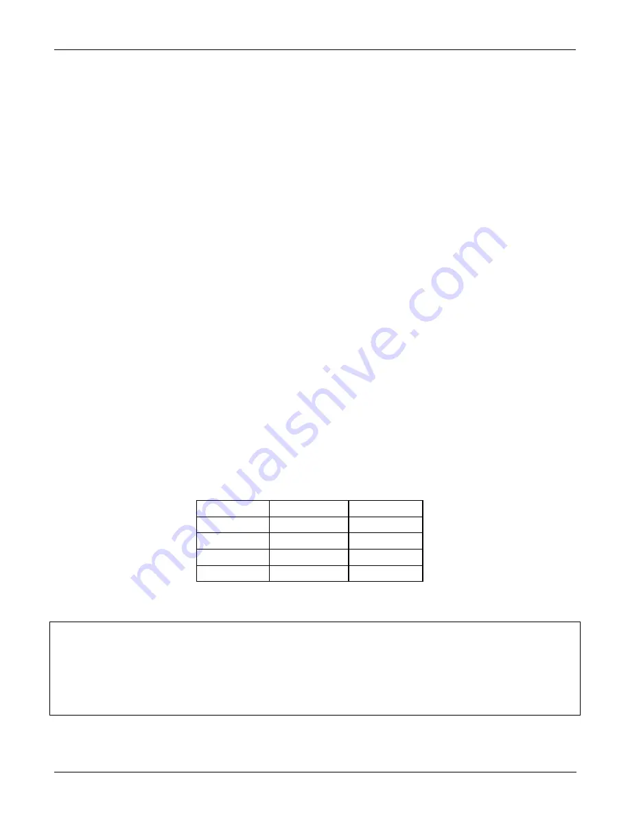 Teledyne T101 Operation Manual Download Page 159