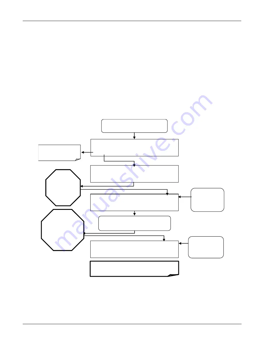 Teledyne T101 Operation Manual Download Page 173