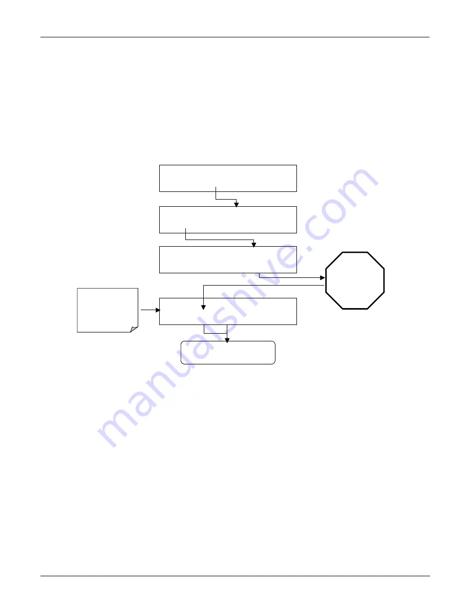 Teledyne T101 Operation Manual Download Page 181