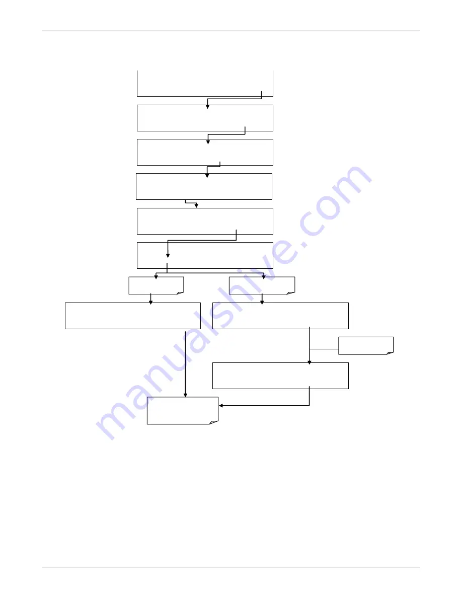 Teledyne T101 Operation Manual Download Page 222