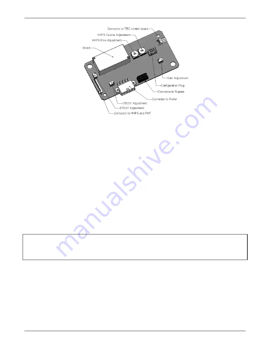 Teledyne T101 Operation Manual Download Page 244