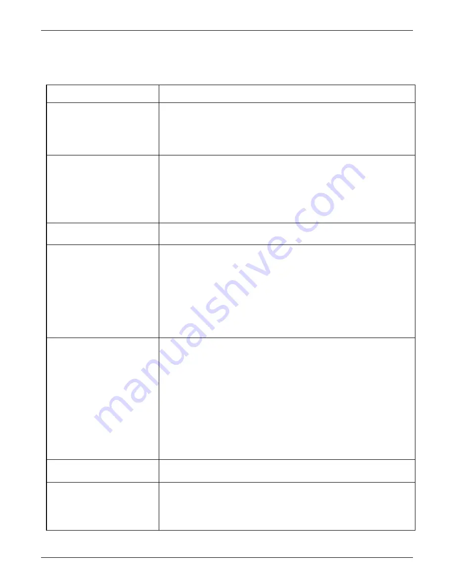 Teledyne T101 Operation Manual Download Page 245