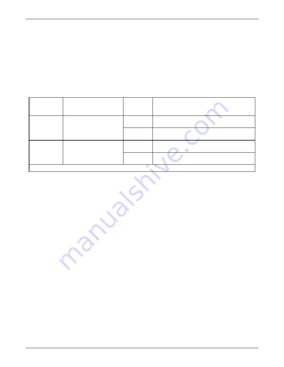 Teledyne T101 Operation Manual Download Page 261