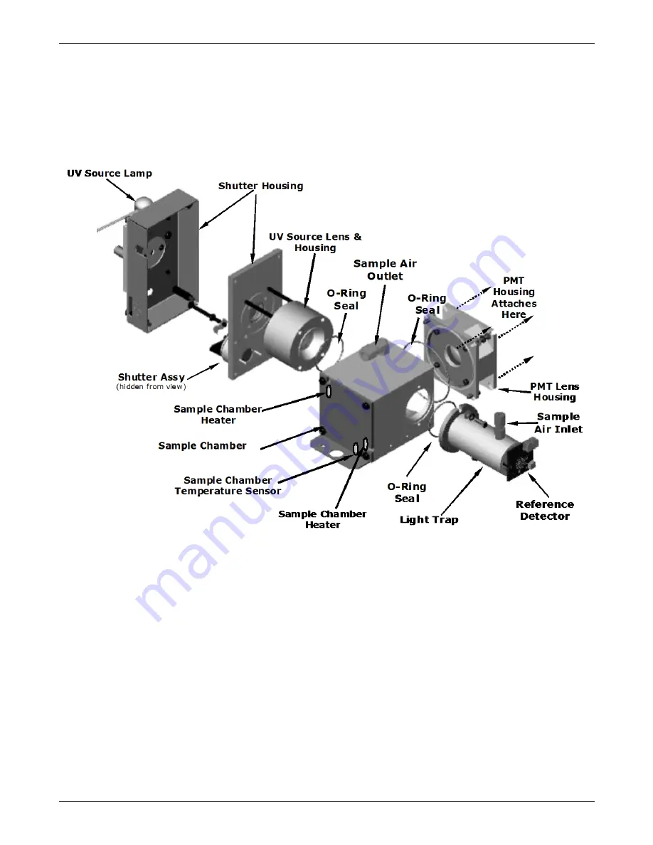 Teledyne T101 Скачать руководство пользователя страница 268