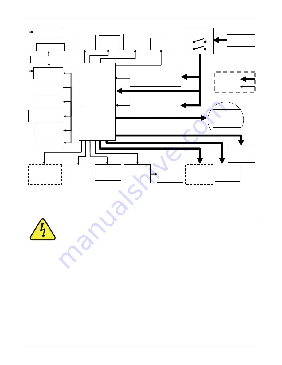 Teledyne T101 Operation Manual Download Page 278