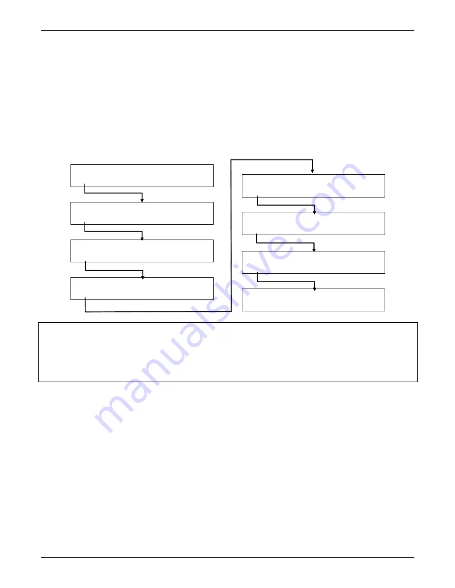 Teledyne T101 Operation Manual Download Page 281