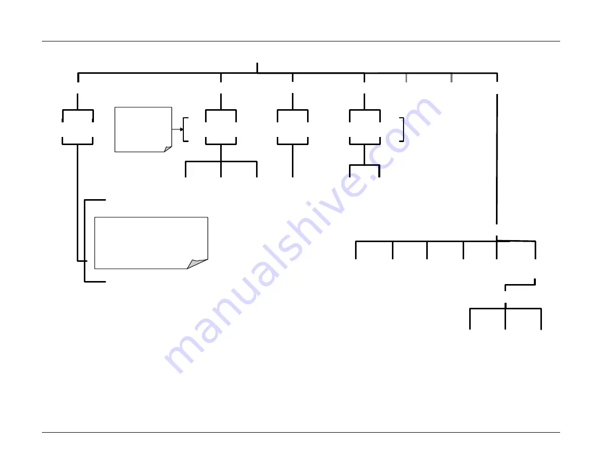 Teledyne T101 Operation Manual Download Page 298