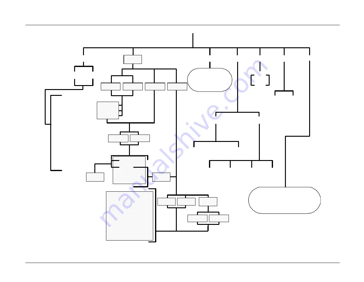 Teledyne T101 Operation Manual Download Page 299