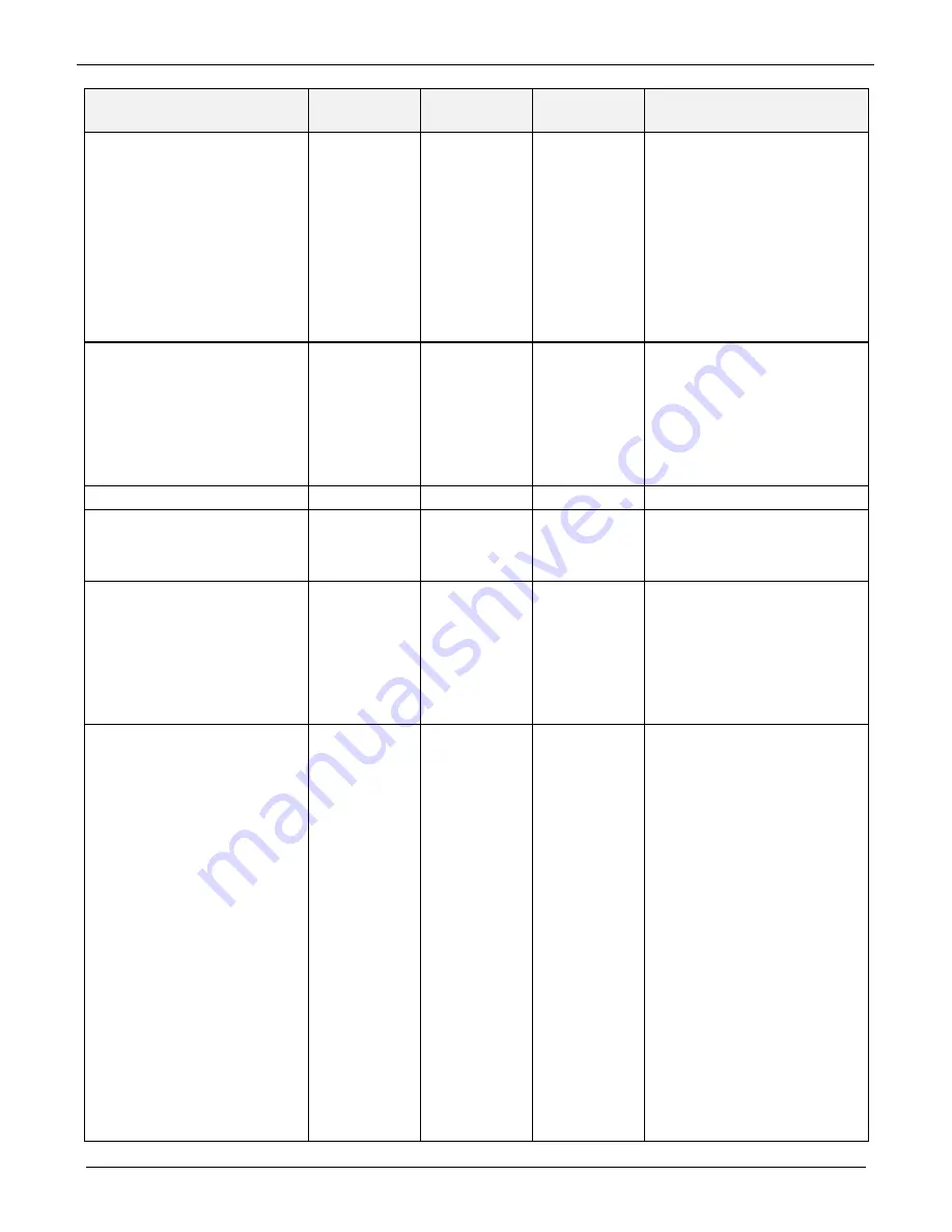 Teledyne T101 Operation Manual Download Page 311