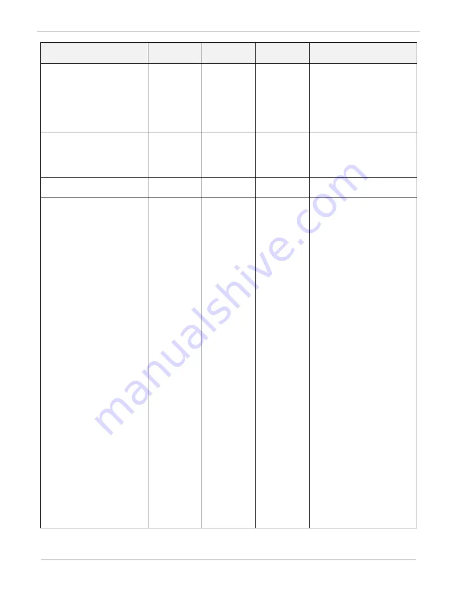 Teledyne T101 Operation Manual Download Page 313