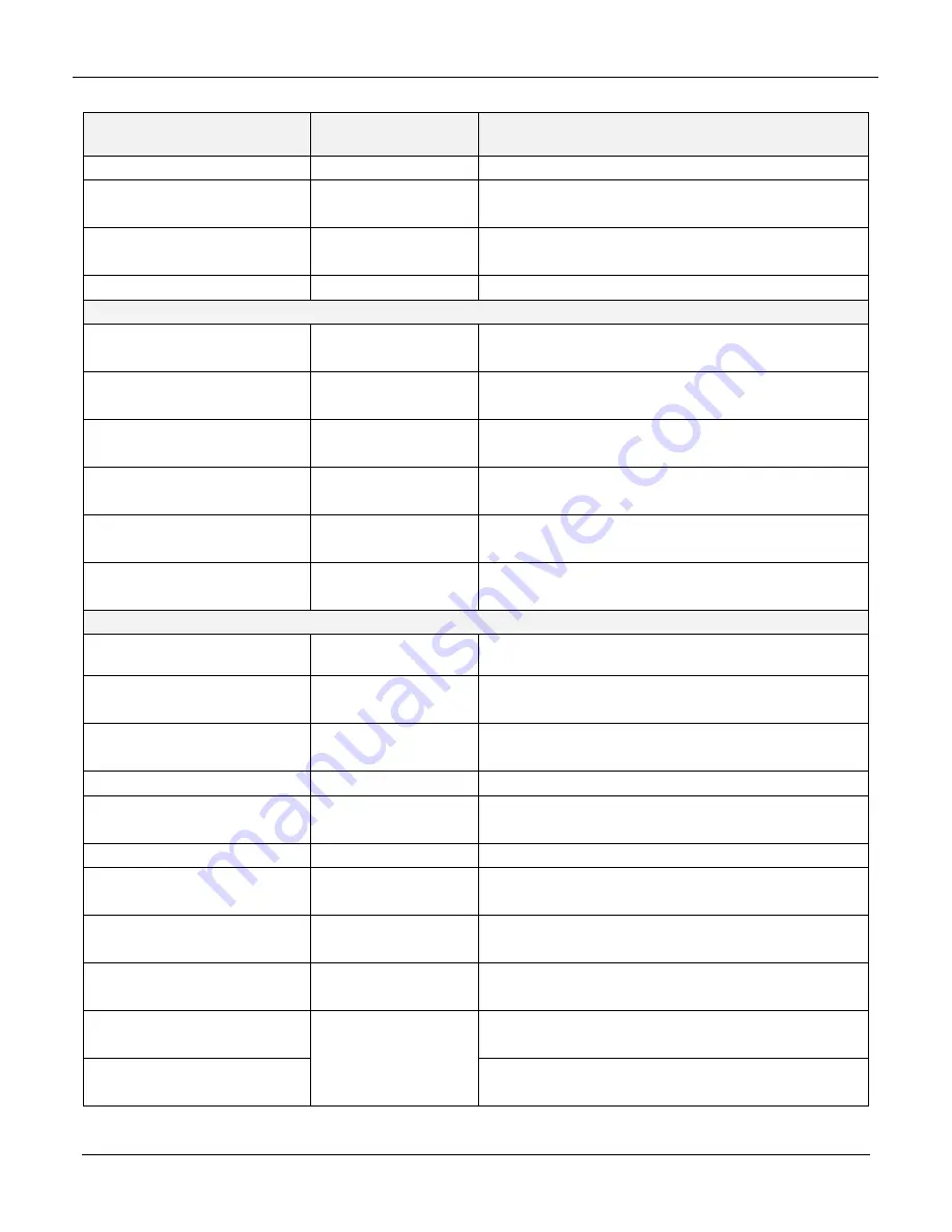 Teledyne T101 Operation Manual Download Page 321