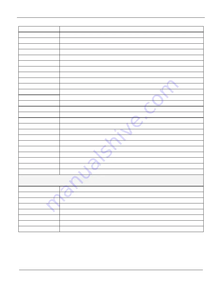 Teledyne T101 Operation Manual Download Page 330