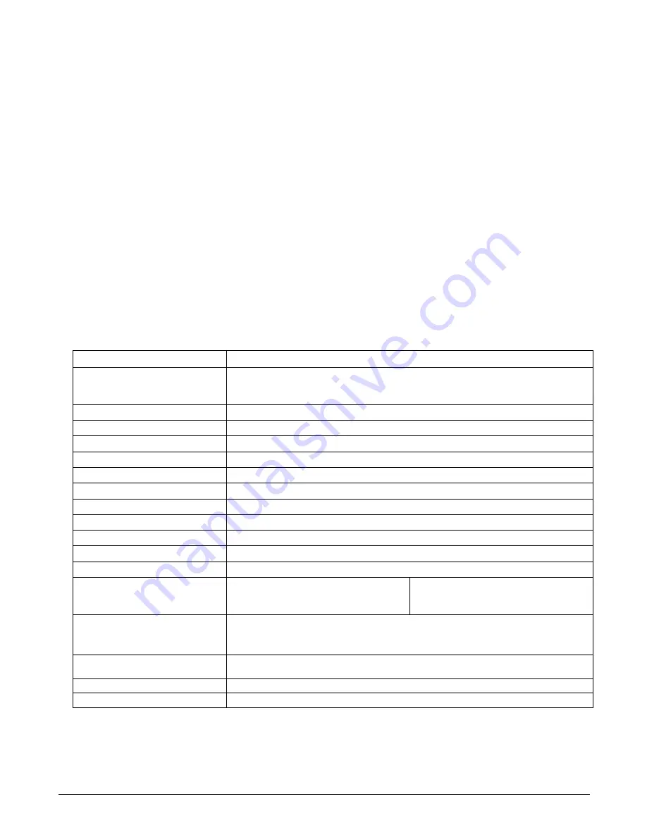 Teledyne T200 Operation Manual Download Page 21