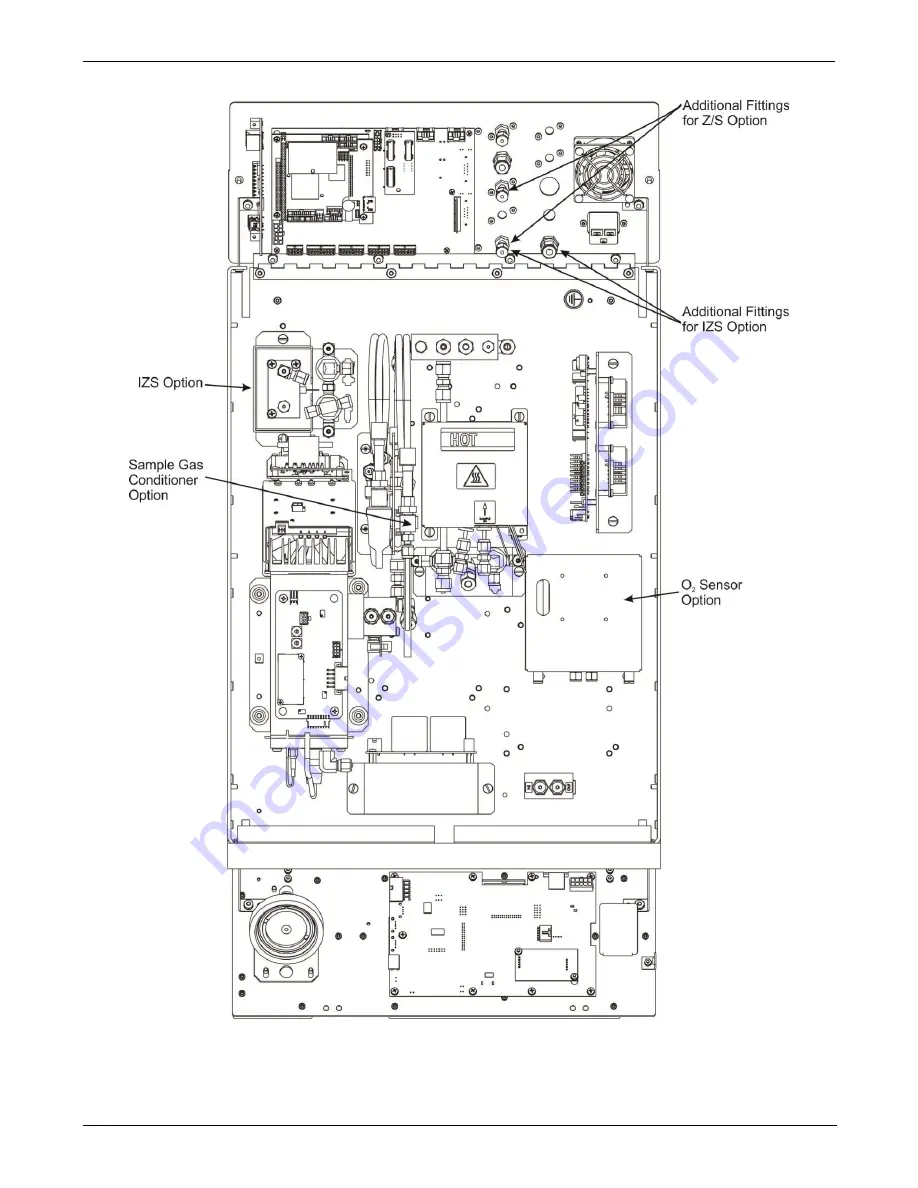 Teledyne T200 Operation Manual Download Page 34