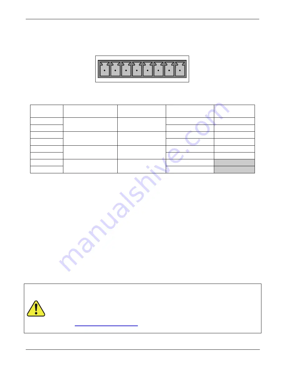 Teledyne T200 Operation Manual Download Page 37