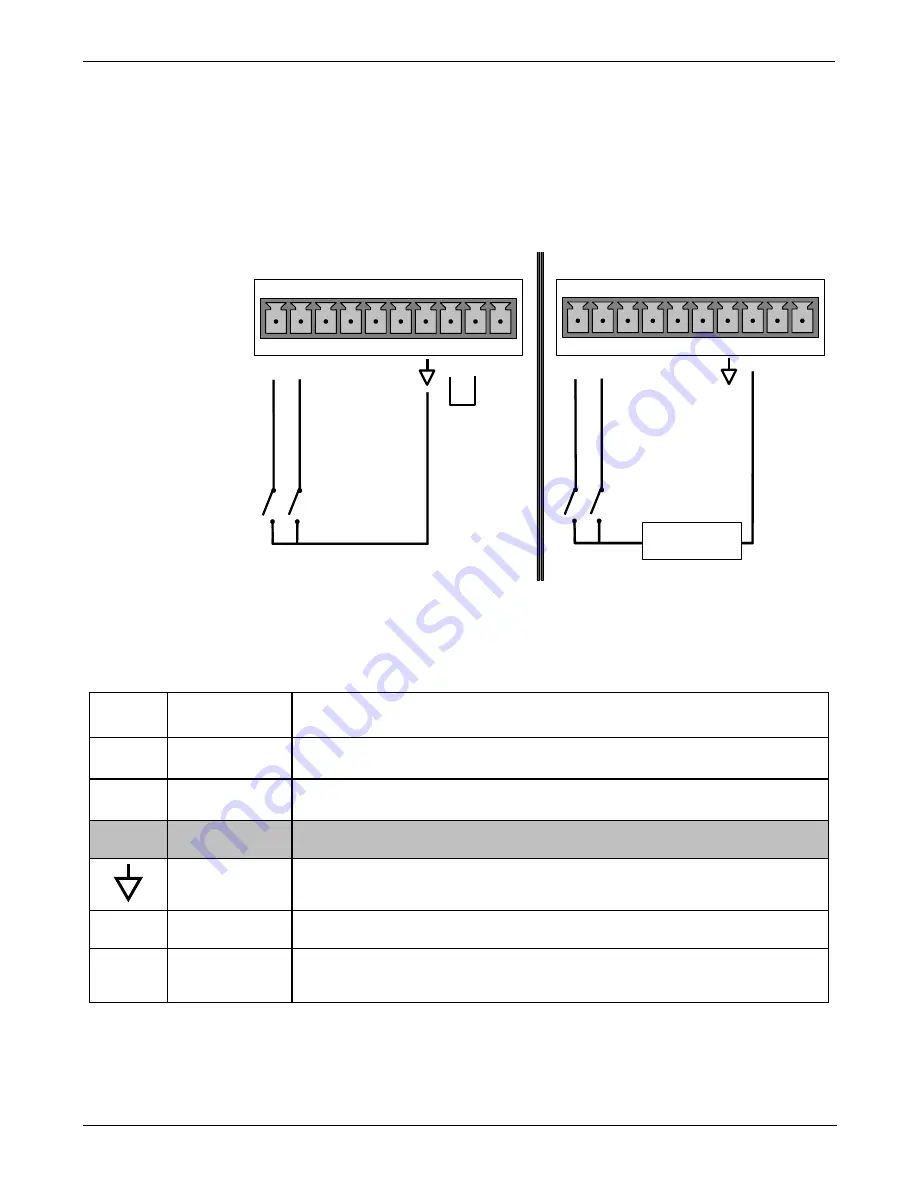 Teledyne T200 Operation Manual Download Page 40