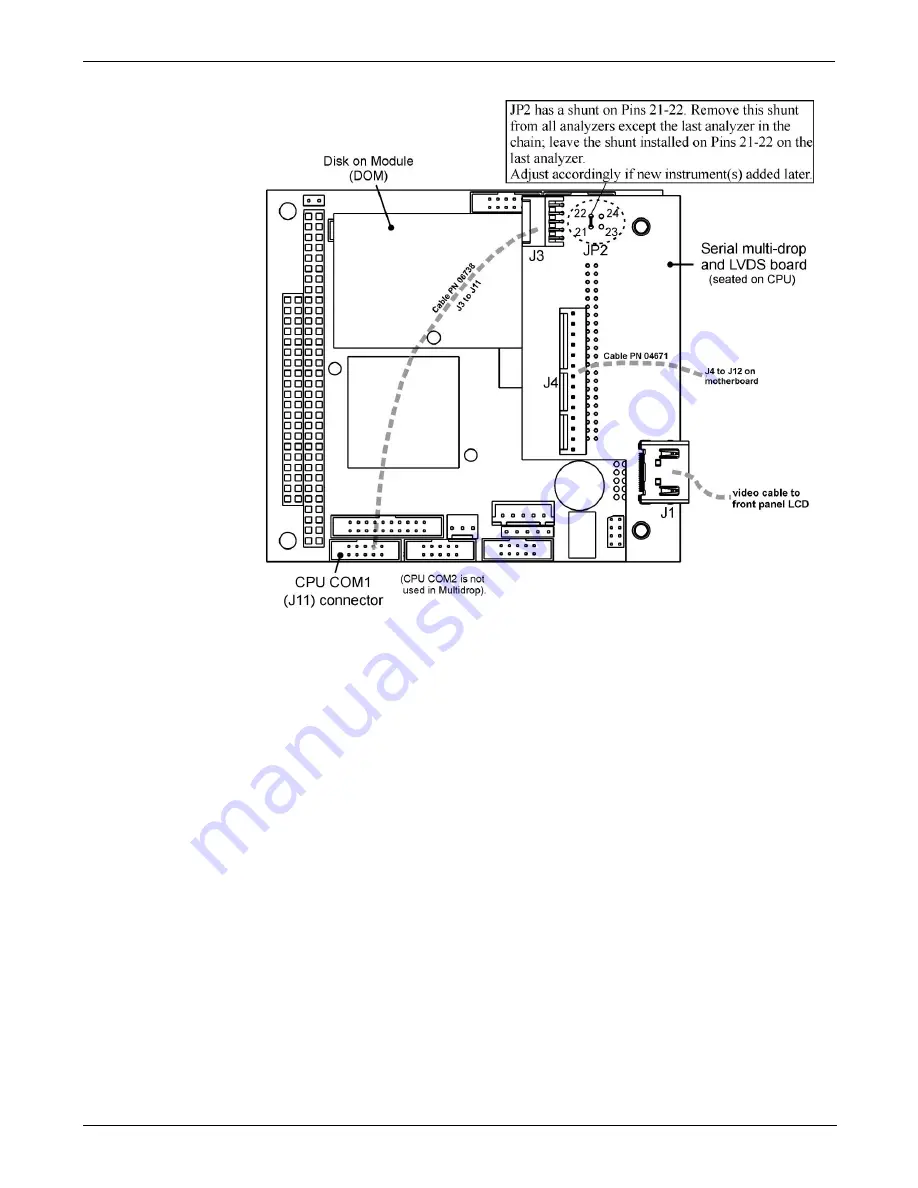 Teledyne T200 Operation Manual Download Page 47