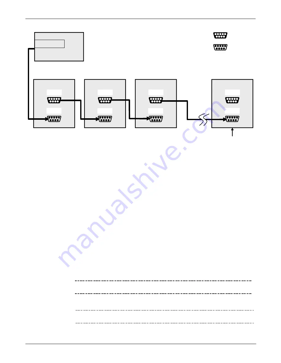 Teledyne T200 Operation Manual Download Page 48