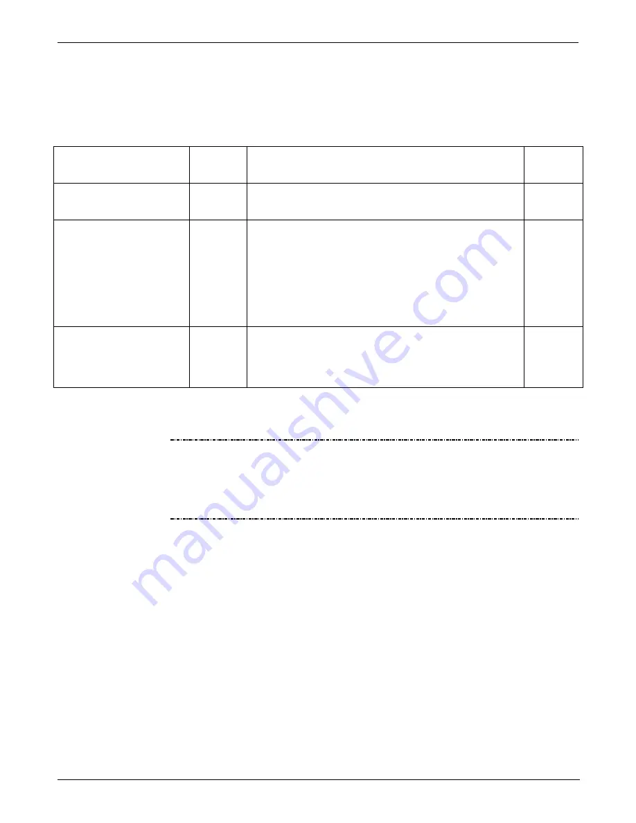 Teledyne T200 Operation Manual Download Page 82