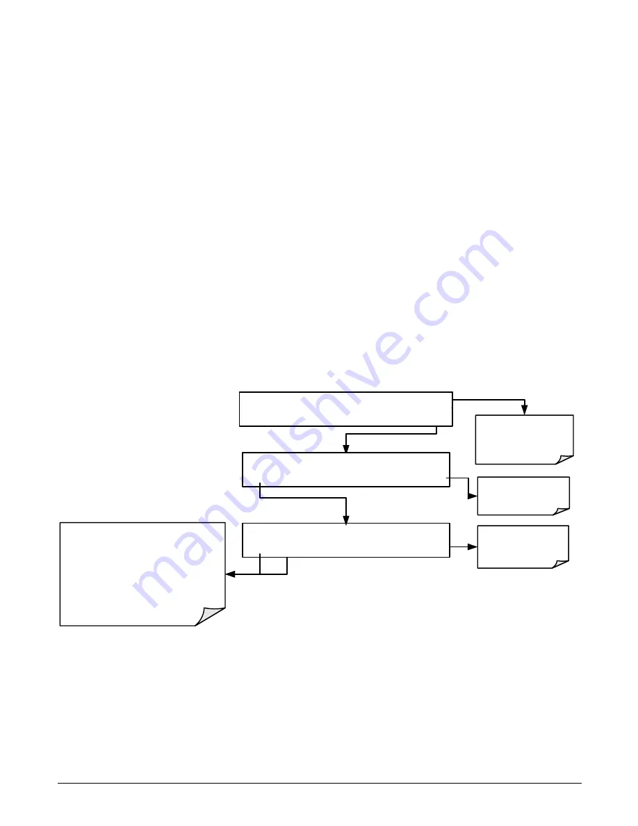 Teledyne T200 Operation Manual Download Page 83