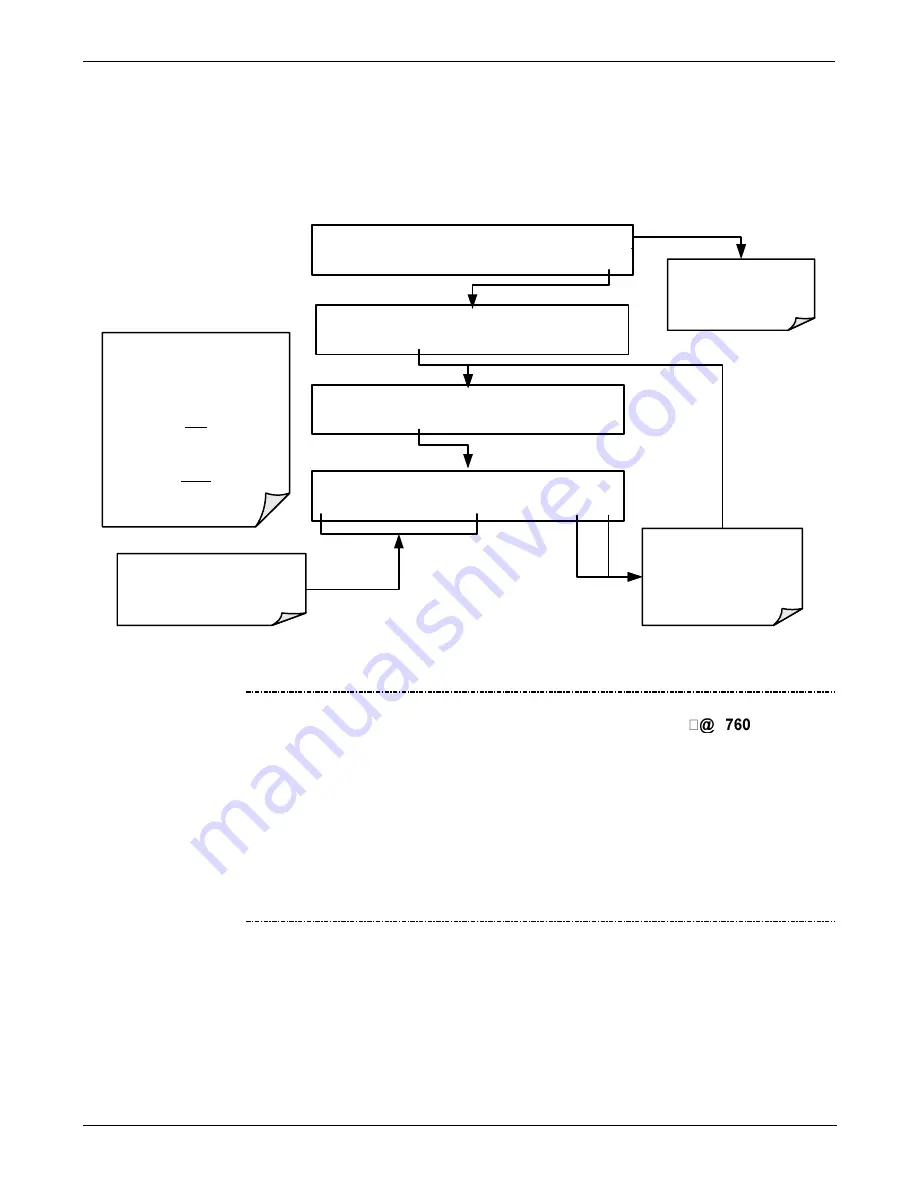 Teledyne T200 Operation Manual Download Page 93