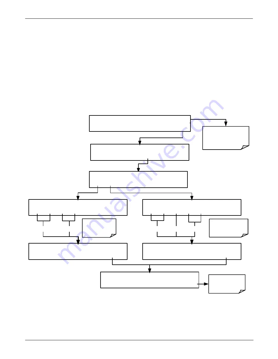 Teledyne T200 Operation Manual Download Page 98