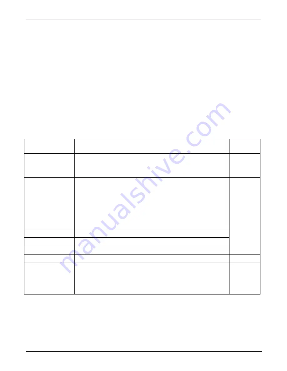 Teledyne T200 Operation Manual Download Page 107