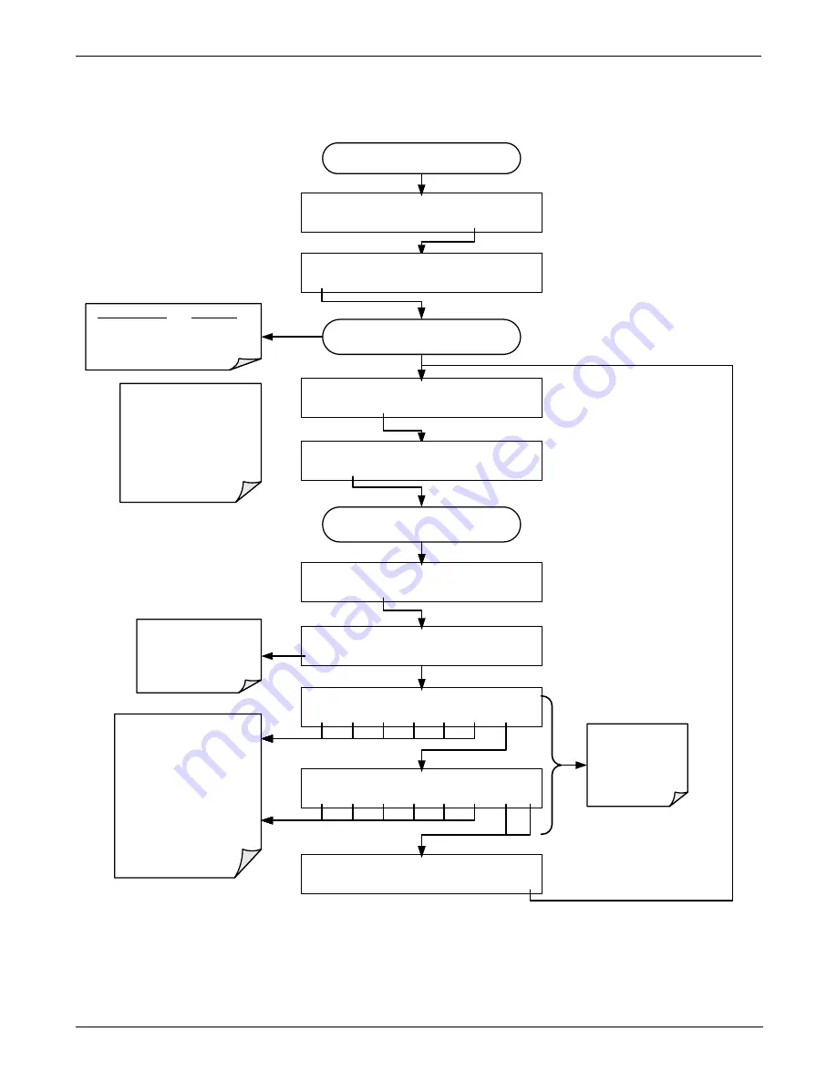 Teledyne T200 Operation Manual Download Page 116