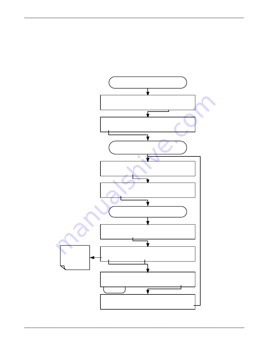 Teledyne T200 Operation Manual Download Page 119