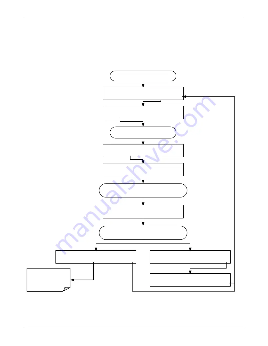 Teledyne T200 Operation Manual Download Page 120