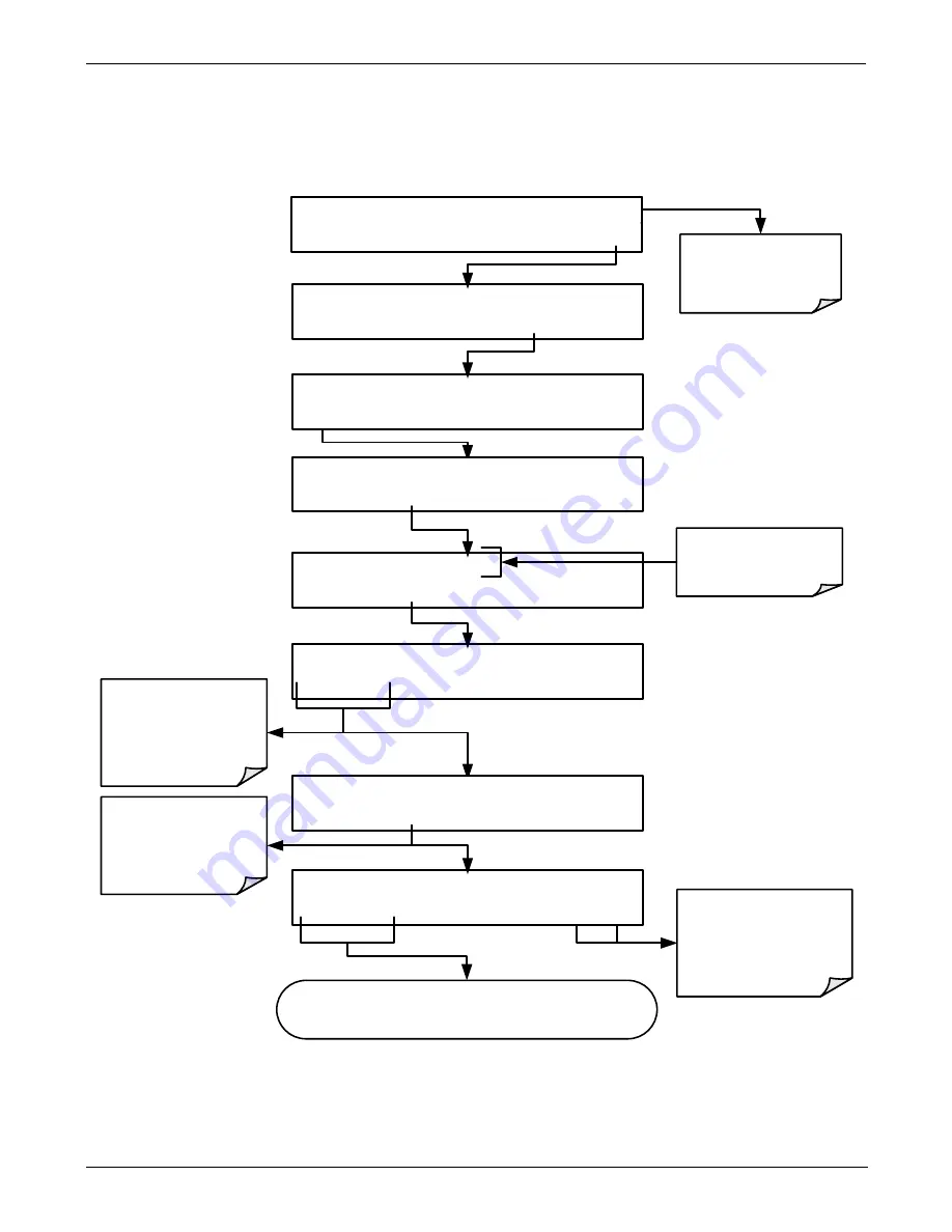 Teledyne T200 Operation Manual Download Page 127