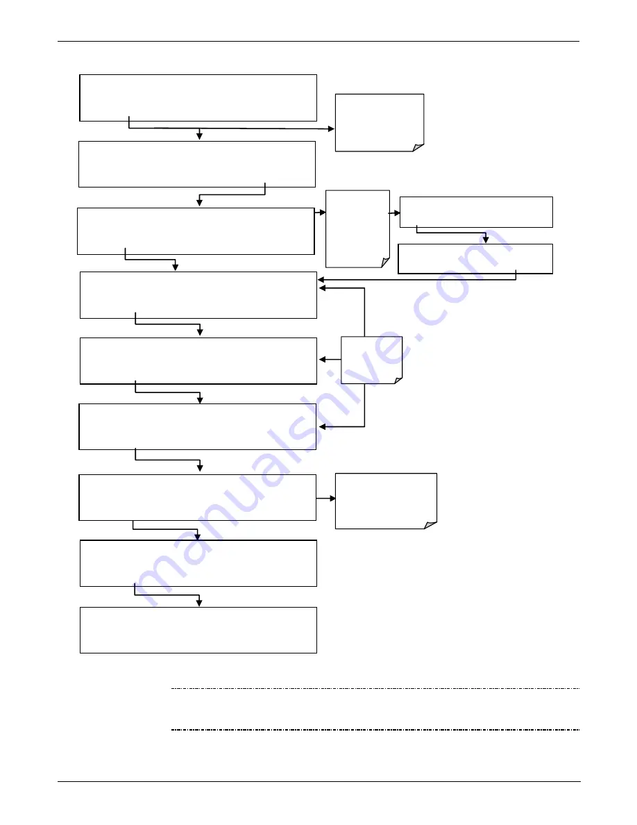 Teledyne T200 Operation Manual Download Page 134