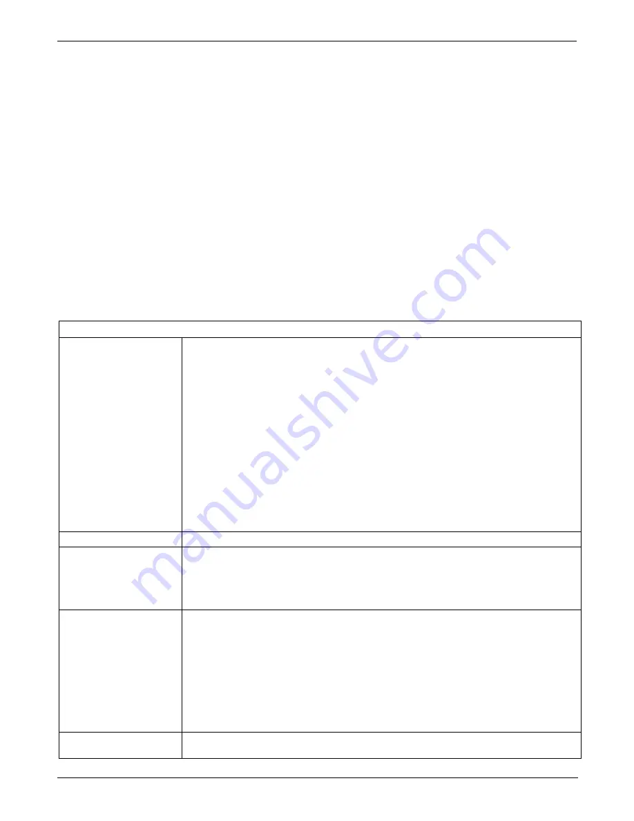 Teledyne T200 Operation Manual Download Page 138