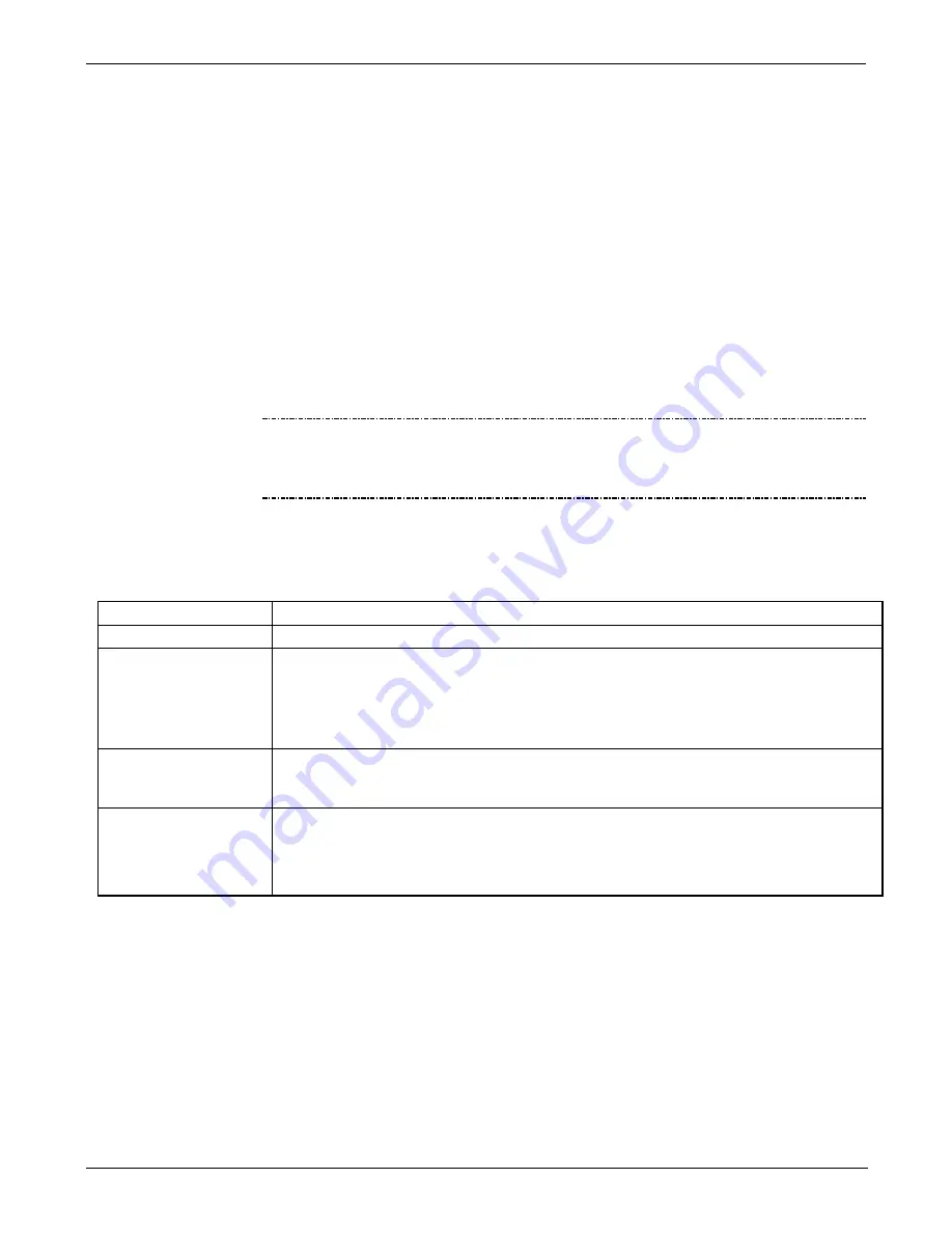 Teledyne T200 Operation Manual Download Page 159