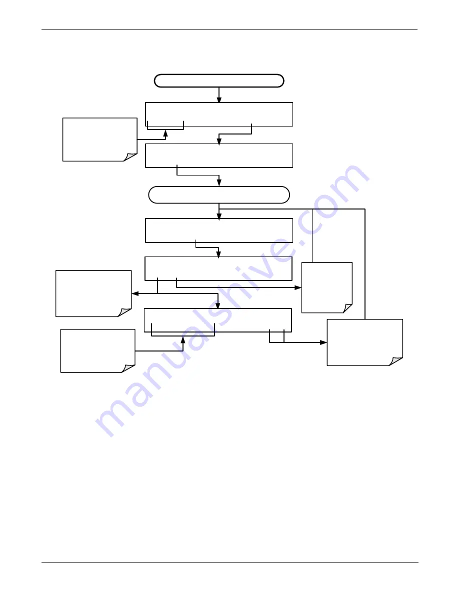 Teledyne T200 Operation Manual Download Page 164