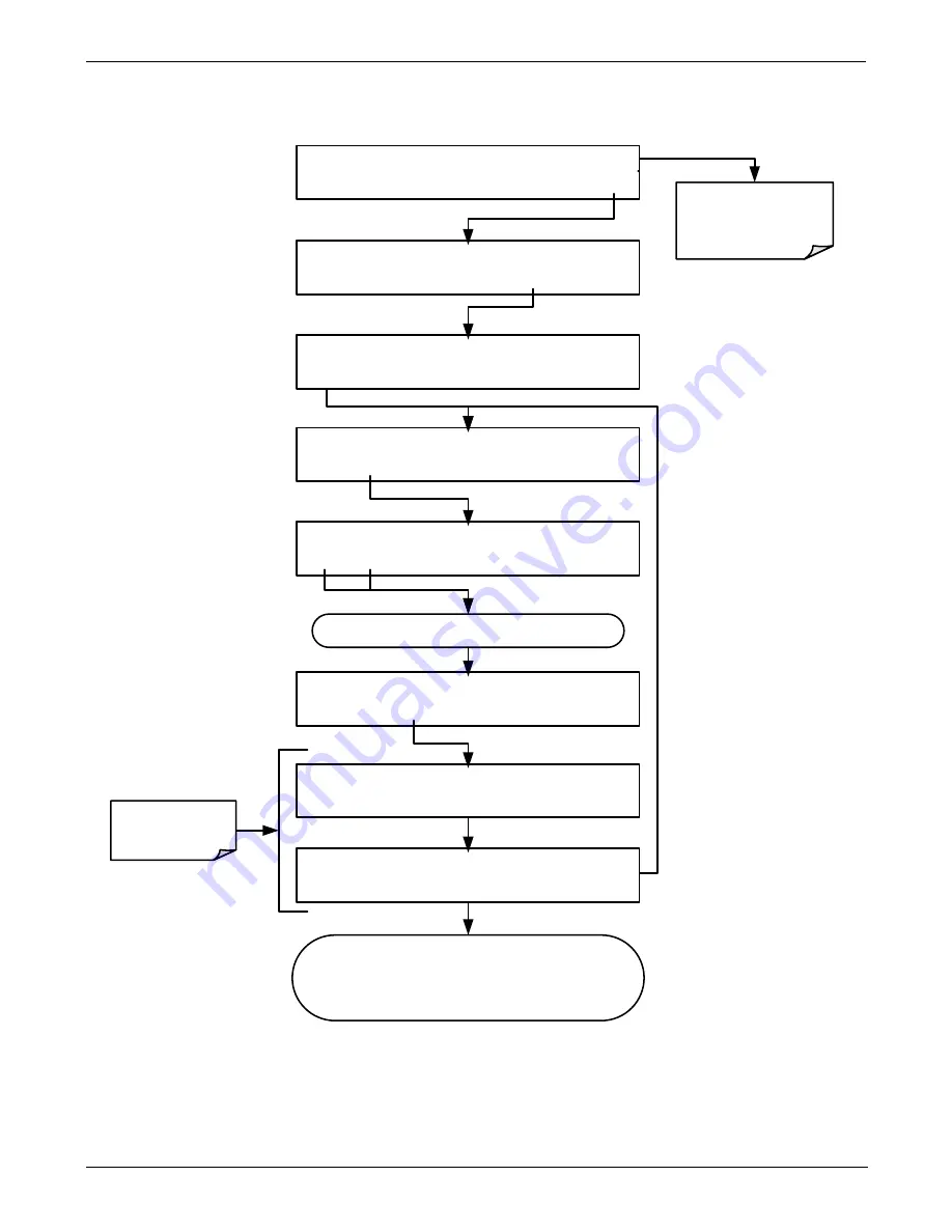 Teledyne T200 Operation Manual Download Page 176