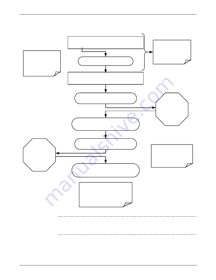 Teledyne T200 Operation Manual Download Page 185