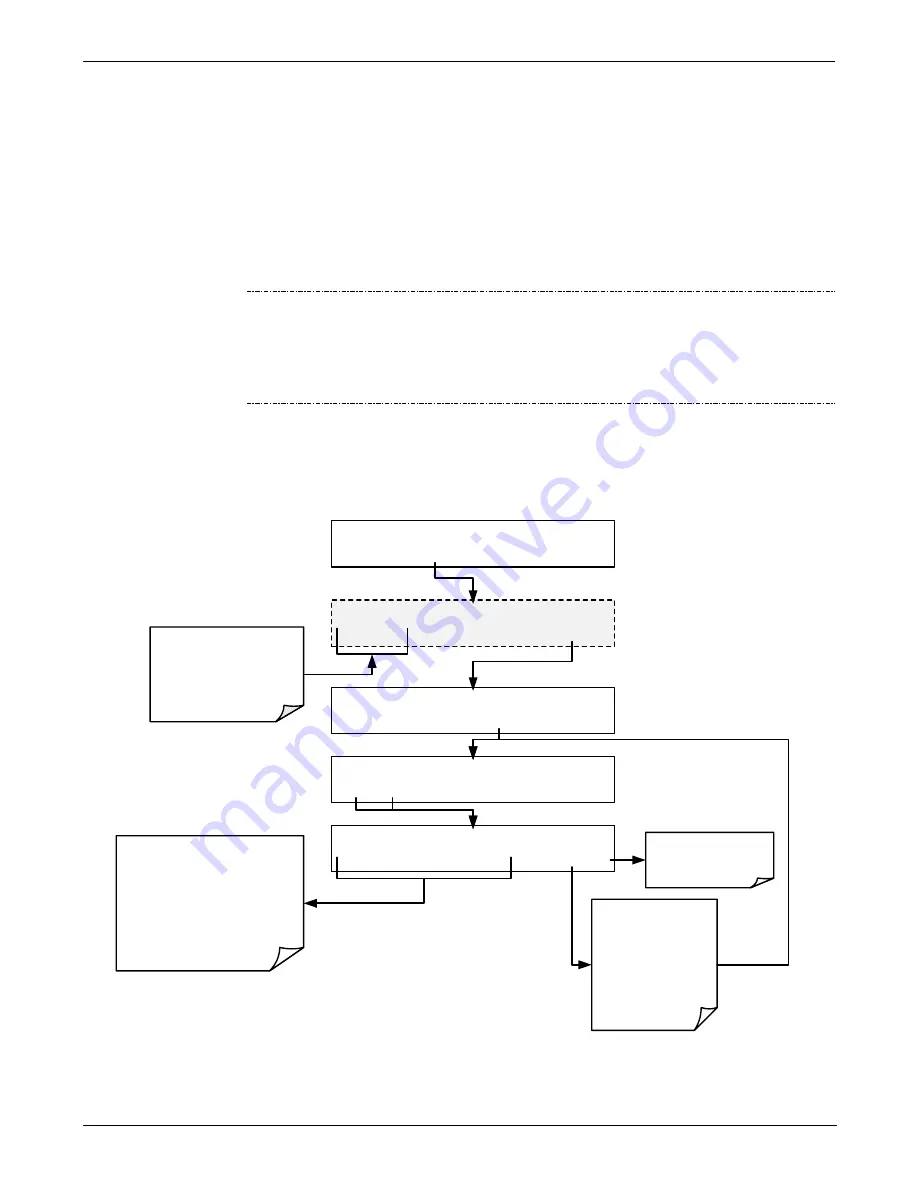 Teledyne T200 Operation Manual Download Page 186