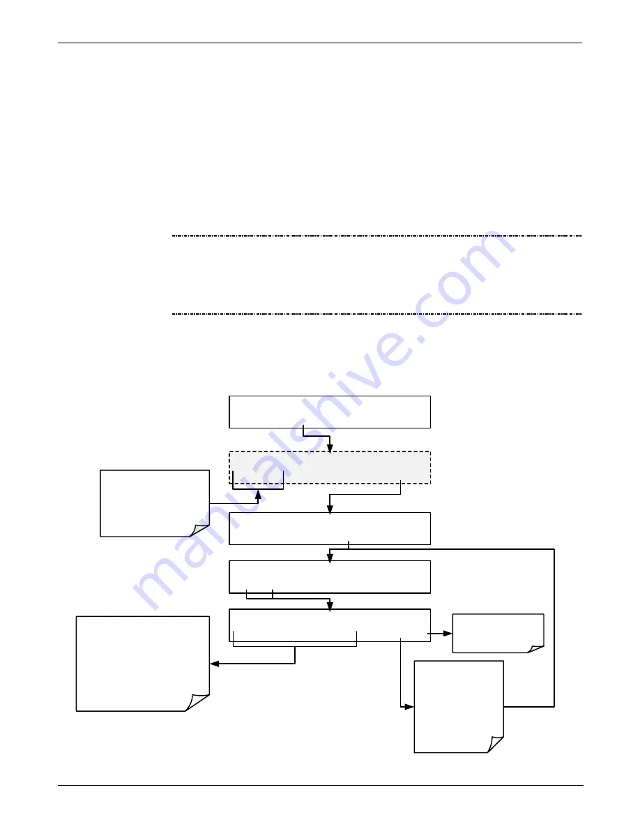 Teledyne T200 Operation Manual Download Page 197