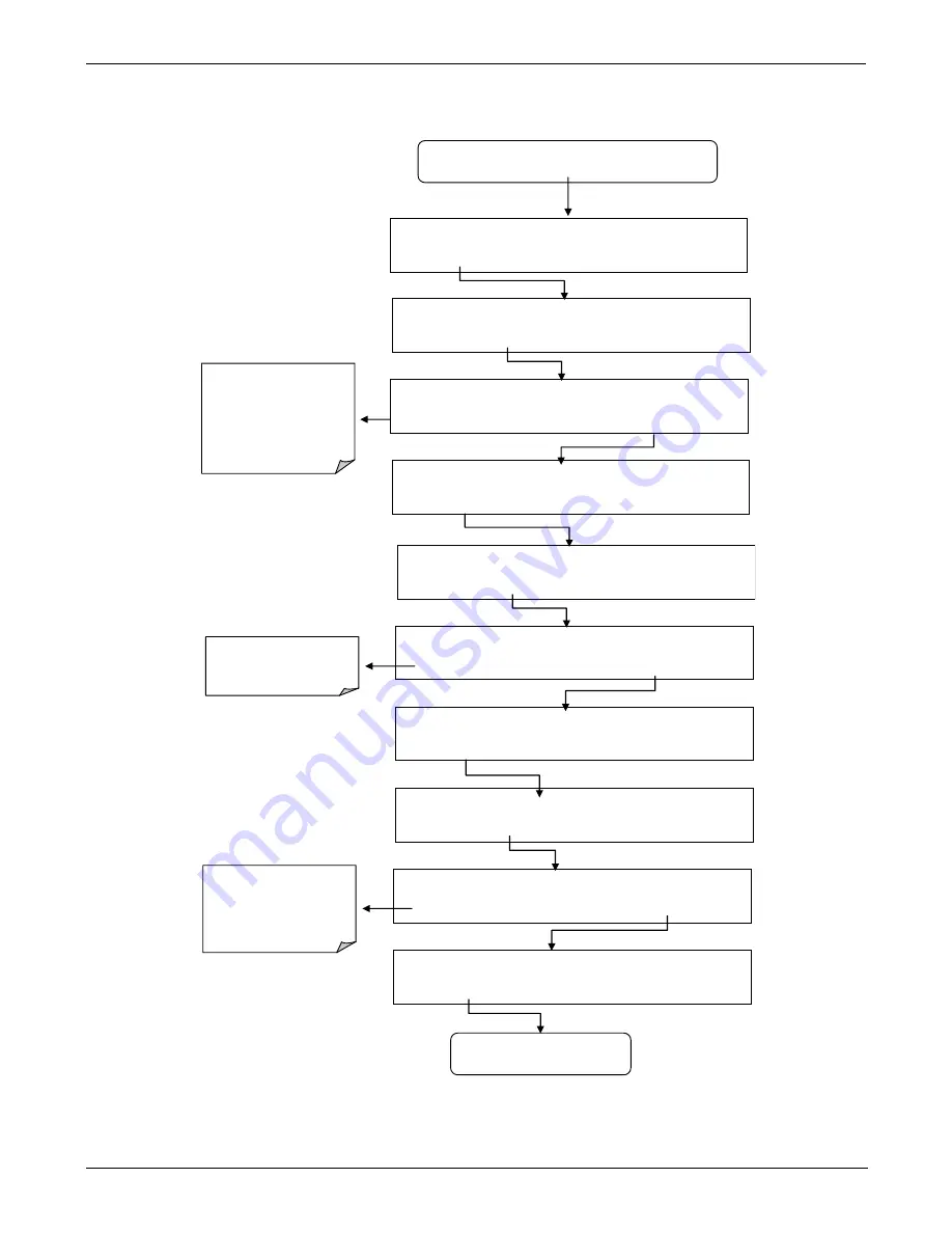 Teledyne T200 Operation Manual Download Page 203