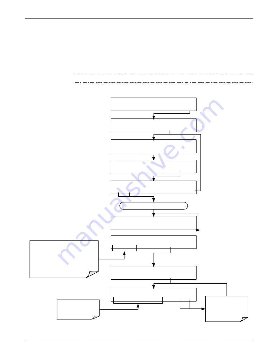 Teledyne T200 Operation Manual Download Page 206