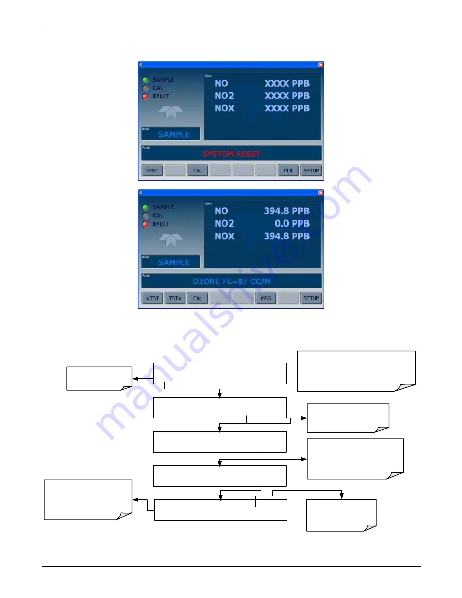 Teledyne T200 Скачать руководство пользователя страница 231