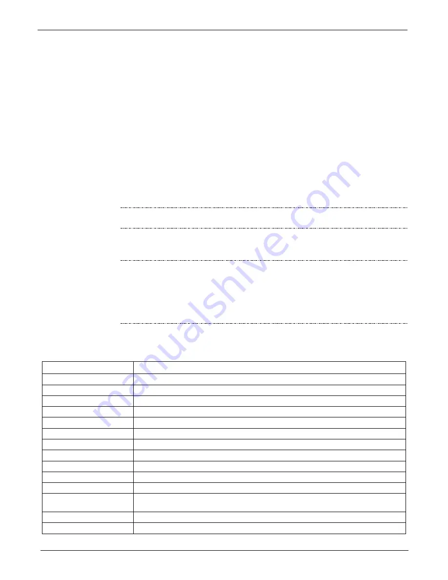 Teledyne T200 Operation Manual Download Page 234